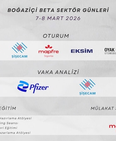 Geleceğin Liderleri Boğaziçi’nde Sahne Alıyor