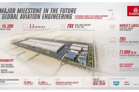 Emirates’ten Geleceğin Havacılık Vizyonuna 5,1 Milyar Dolarlık Dev Yatırım