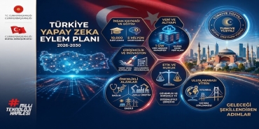 Türkiye’nin Dijital Geleceği: Yapay Zeka Çağında “BİLGE” Hamlesi